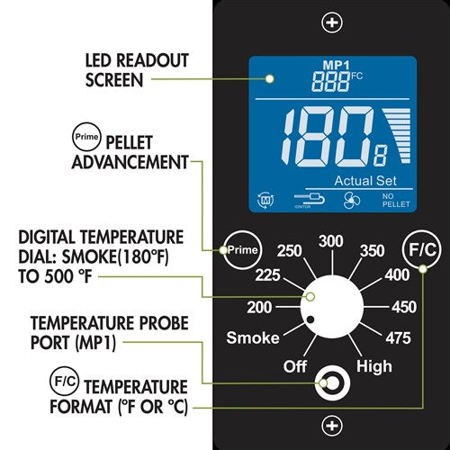 Cuisinart Grill - Portable Wood Pellet Grill, 8 in 1 Cooking Capabilities-United Backyard