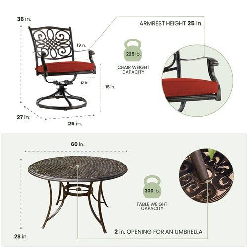 Hanover - Traditions 7pc: 6 Swivel Rockers, 60" Round Cast Table - Red/Cast-United Backyard