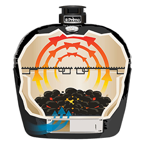Primo - Oval XXL 500 Ceramic Charcoal Grill Head-United Backyard