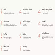 Summerset - 30" Gas Griddle - Liquid Propane-United Backyard